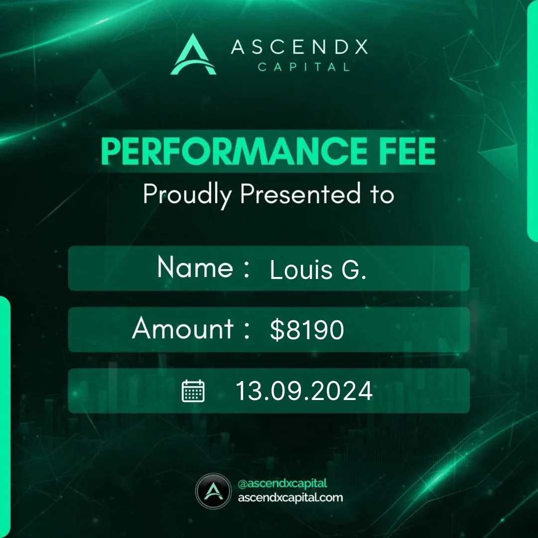 LouisG Trading funded or payout certificate 53